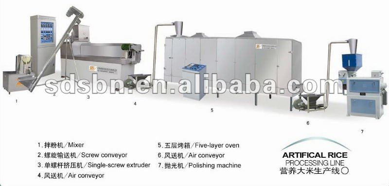 CE Certificate Artificial rice machine/making machinery/extruder
