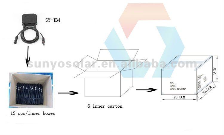 SY-JB4 packing jpg.jpg