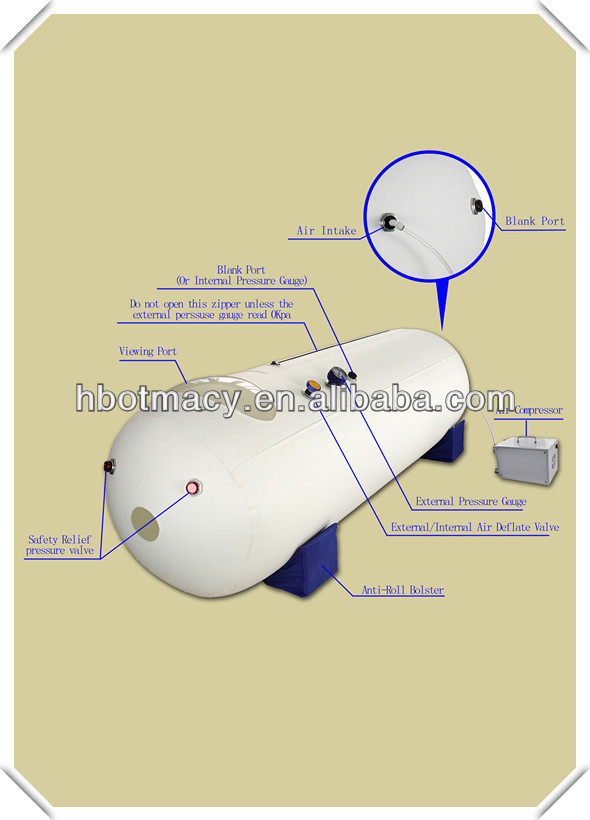 Portable Hyperbaric Oxygen Therapy Chambers for Healthcare