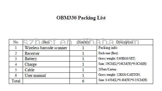 obm330メモリを搭載したワイヤレスバーコードスキャナ問屋・仕入れ・卸・卸売り