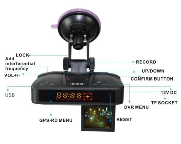 HD 720P Car DVR Radar Detector with gps&g-sensor