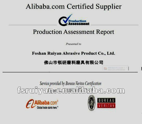 Alibaba certified supplier No