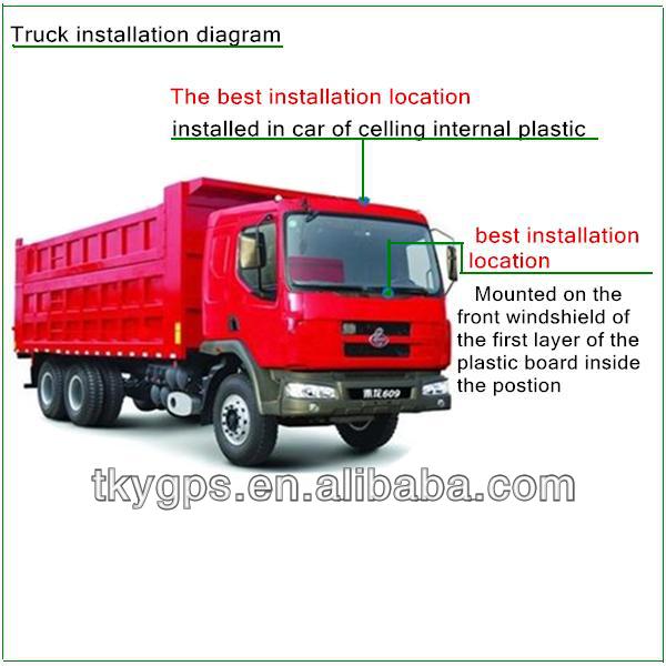 mini gps traker for Motorcycle, Electric Bike, Taxi with google maps free sftwareTK103