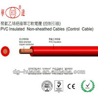China casa de cableado el&eacute;ctrico ho7v-k