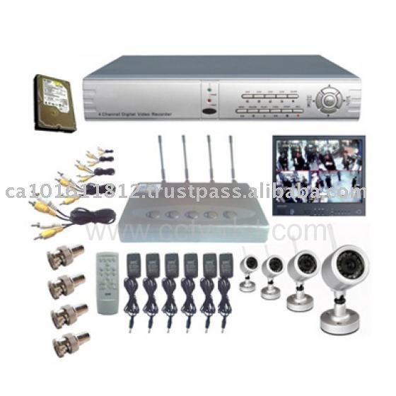 Wireless Cctv Systems