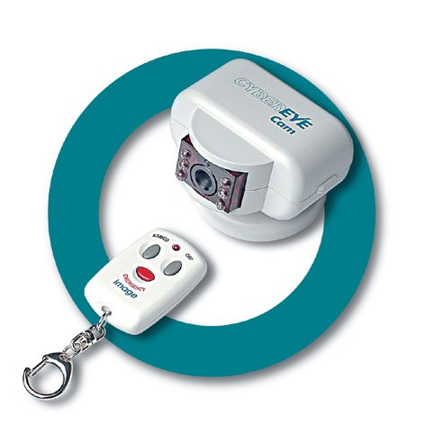 Digital Camera Security System