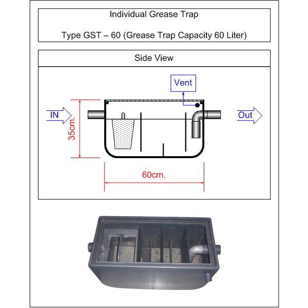 grease trap cost grease trap cost