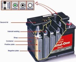  Battery Sealed on Car Sealed Battery   Buy 55aml2 Product On Alibaba Com