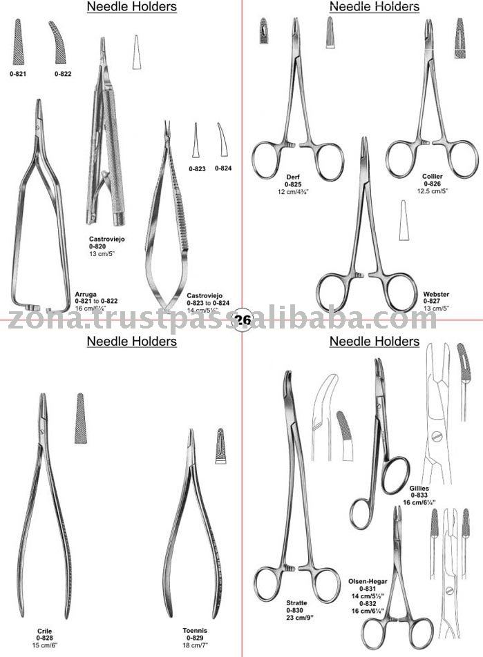 Gillies_Needle_Holder_Surgical_Instruments.jpg