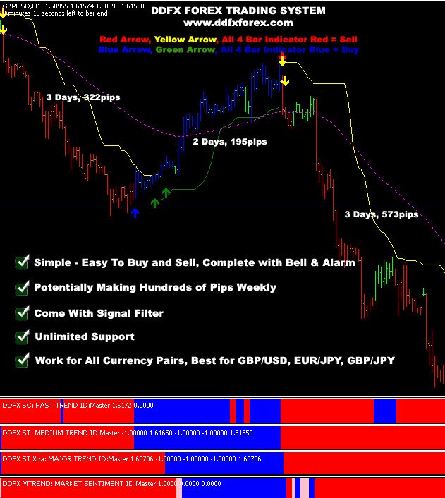 forex inurl resource system trading zig