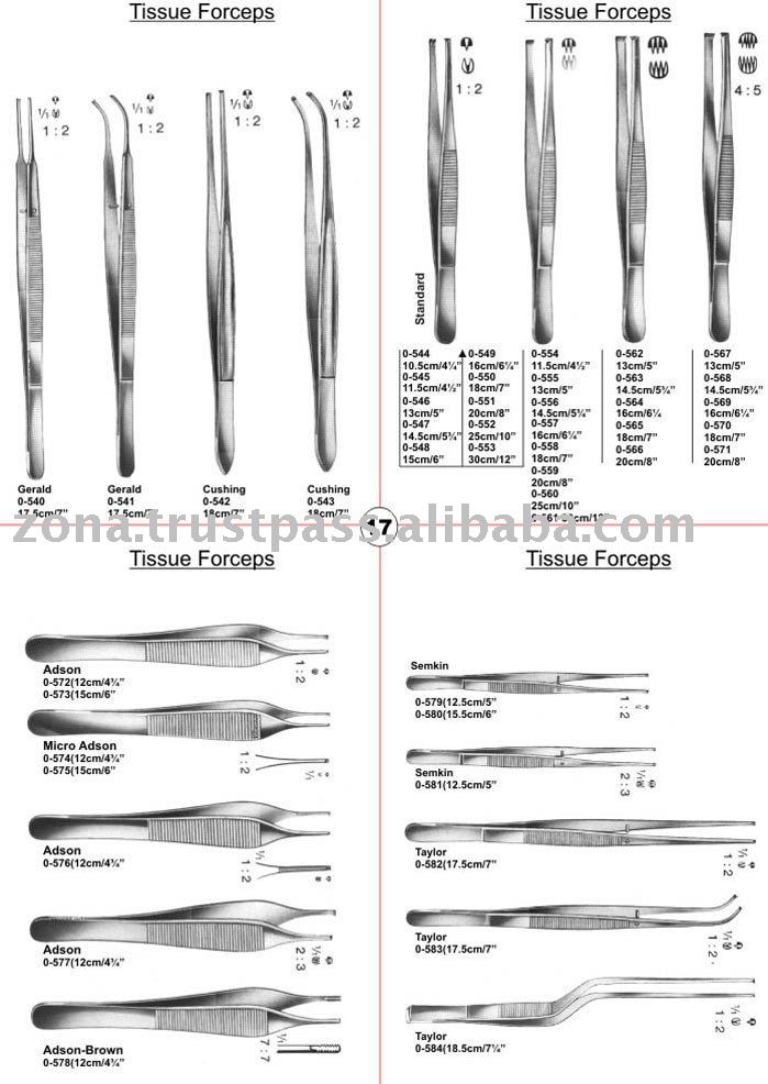 Forceps Image