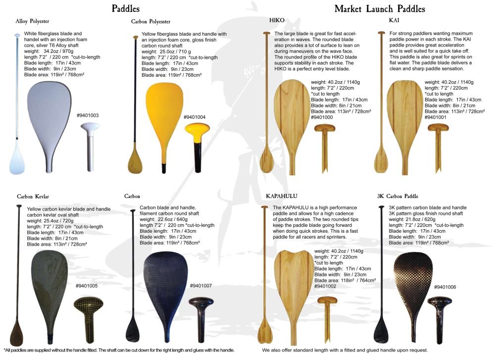 Outrigger Canoe Paddles Photo, Detailed about Outrigger Canoe Paddles 