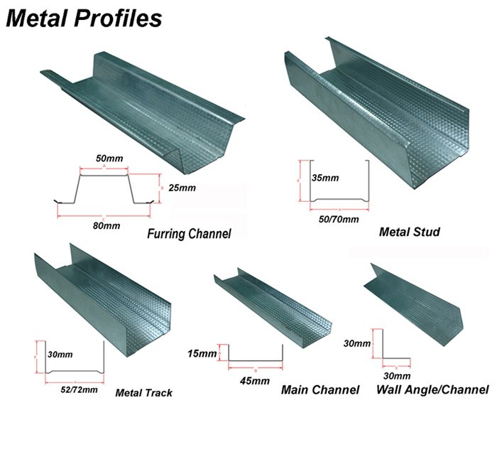 FERROMISA Sprl- Metal Forming Steel Studs Sections U Channels Angles