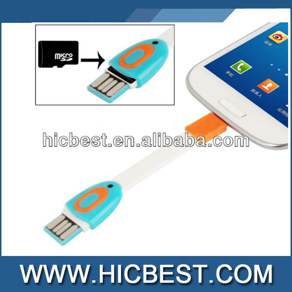 Multi_functional_Portable_Mini_Digital_Micro_USB.jpg