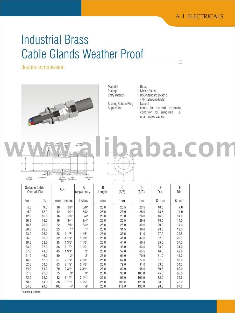 Double Compression Glands