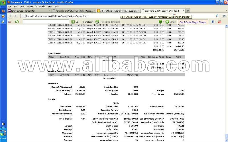 arbitrage best binary option signals software