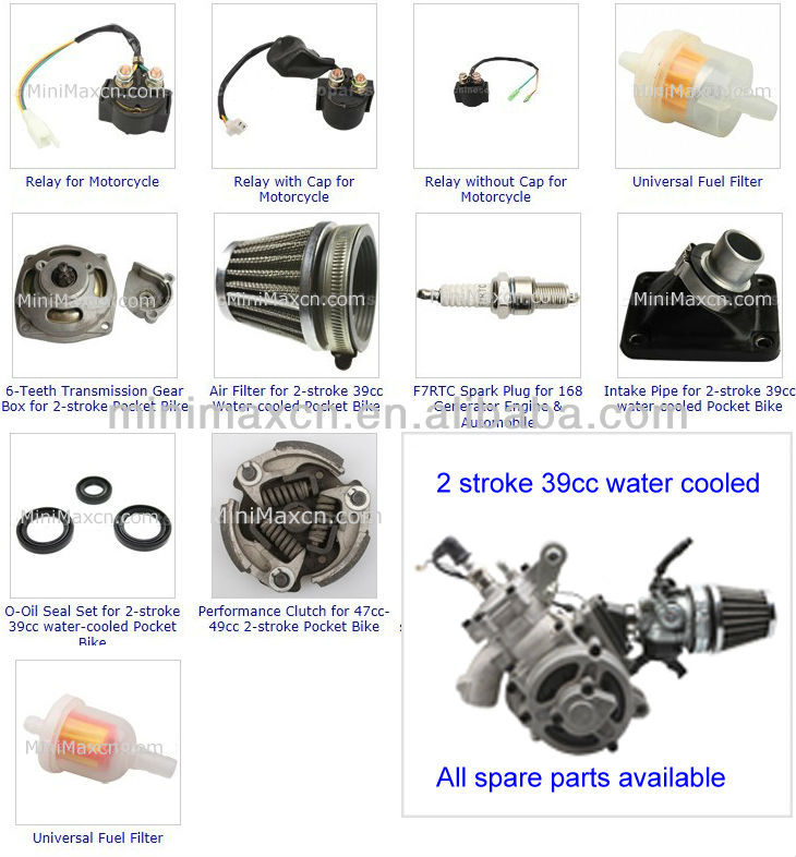 Spare part honda cg 110 #4