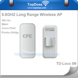 500mw 5ghz Wifi Access Point - Buy Wifi Acce