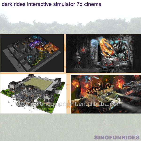INTERACTIVE SIMULATOR interactive simulator: