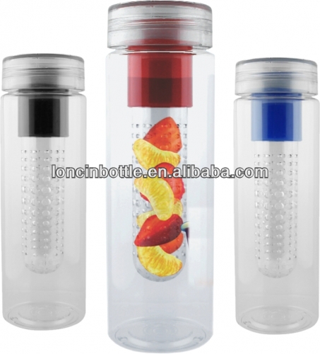 Water bottle with filter for fruit