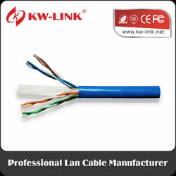 Sftp Copper Cat6 Cable, Recommended 