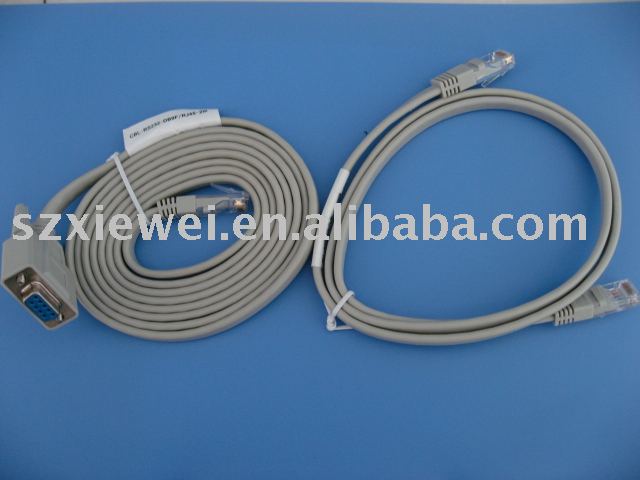 RS232 to RJ45 cable