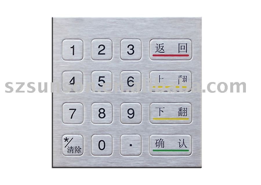 Metal Keypad