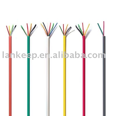 cable  product
