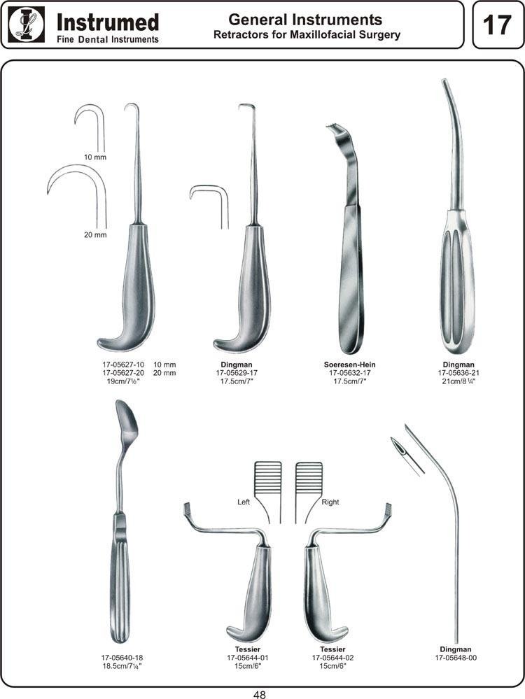 Dingman Retractor