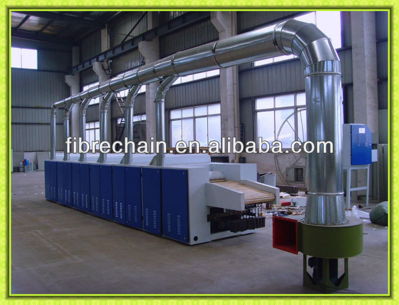 Recycling Line