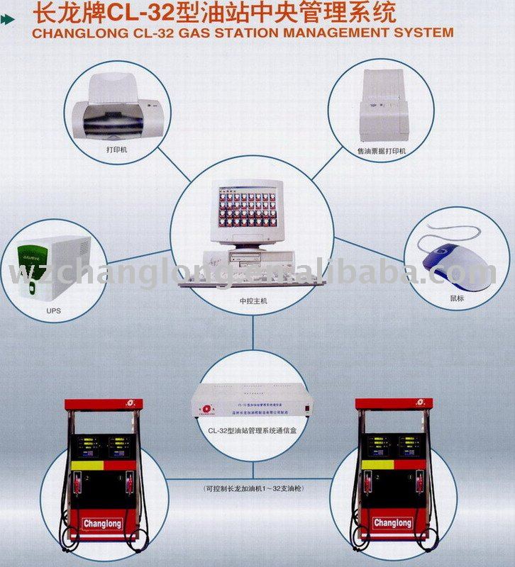 Computer Management System