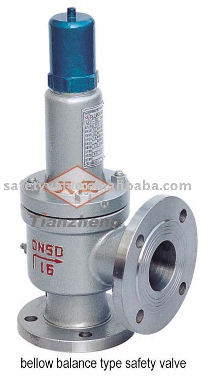 Pressure Relief Valve Pressure Relief Valve