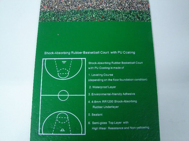 Rubber Basketball Court