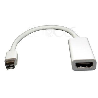 HDMI Cáp , Cable , Displayport to VGA , HDMI with Audio , Mini Display port to DVI