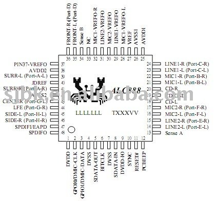 Realtek ALC888S-GR, View ALC888S-GR, Realtek Product Details from Shenzhen Shijibaike Electronic Co., Ltd. on Alibaba.com