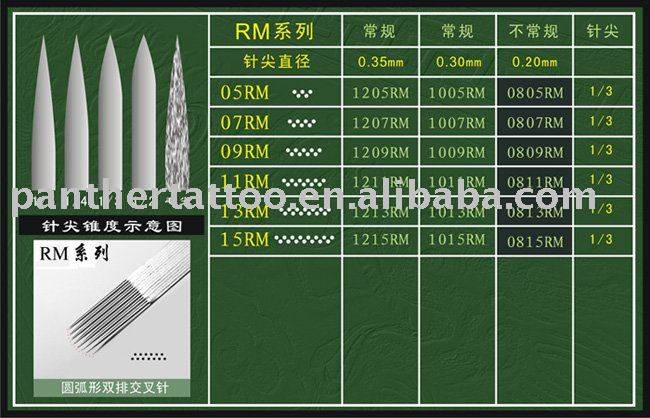 See larger image: RM tattoo needles. Add to My Favorites