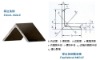 High Quality Hot Rolled Equal Angle Steel