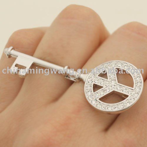 Double Finger Rings on Two Finger Ring Peace Mark Key Ring View Ring Mingwang Product Details
