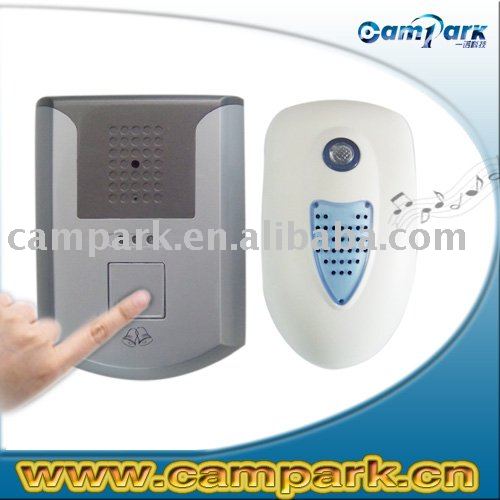 Security Video Monitor