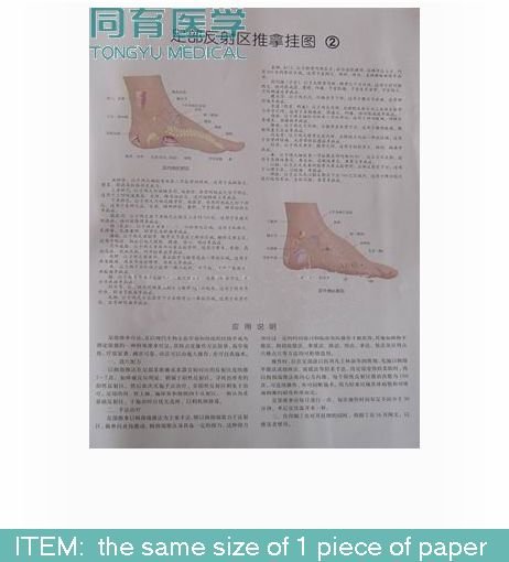 Foot reflex zone massage wall chart products, buy Foot reflex zone ... Foot reflex zone massage wall chart products, buy Foot reflex zone ...