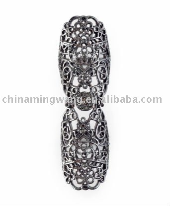 Knuckle Rings on Knuckle Ring Detailed Info For Knuckle Ring Knuckle Ring Knuckle