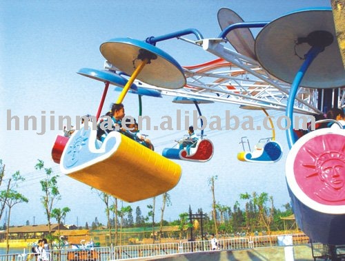 theme park rides. theme park ride flying chair