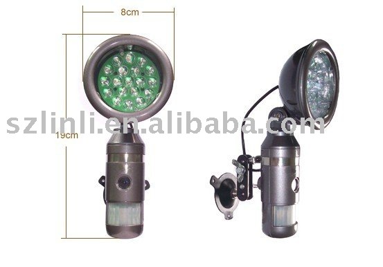 Motion Detector Security Camera