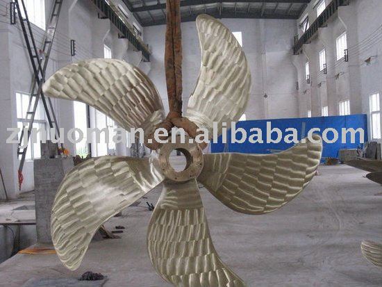 histogram skewed to left. at Skewed+histogram