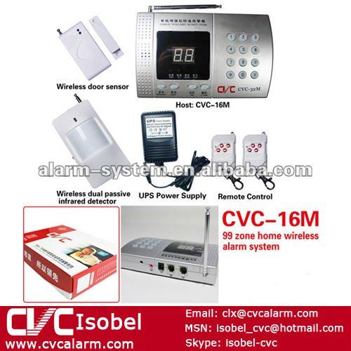 Home Wireless Alarm