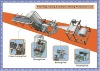 automatic filter bag production line