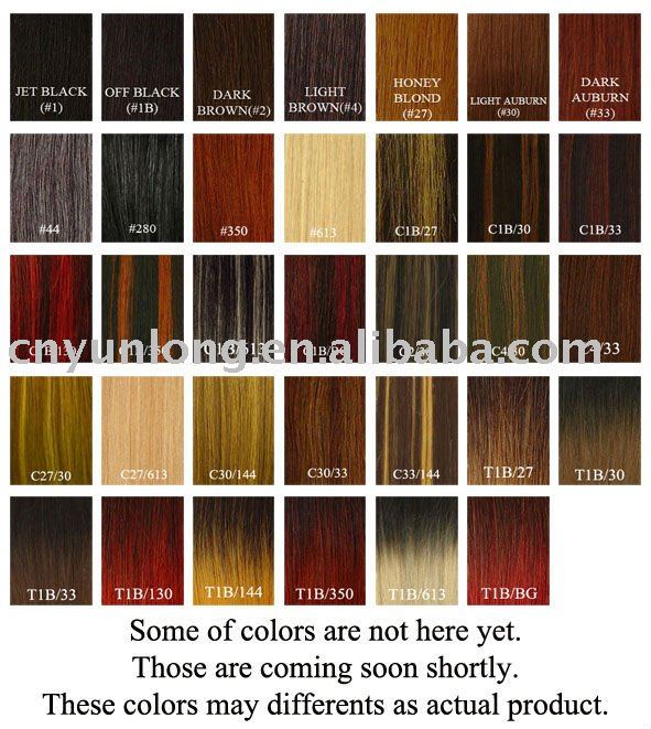 Hair Color Chart