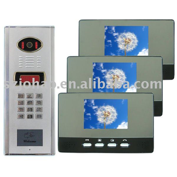 Security Door Access