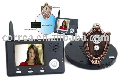 Wireless Peephole Camera