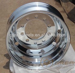 Cheap  Wheels on See Larger Image  Aluminium Truck Wheel  24 5x8 25 Cheap Rims